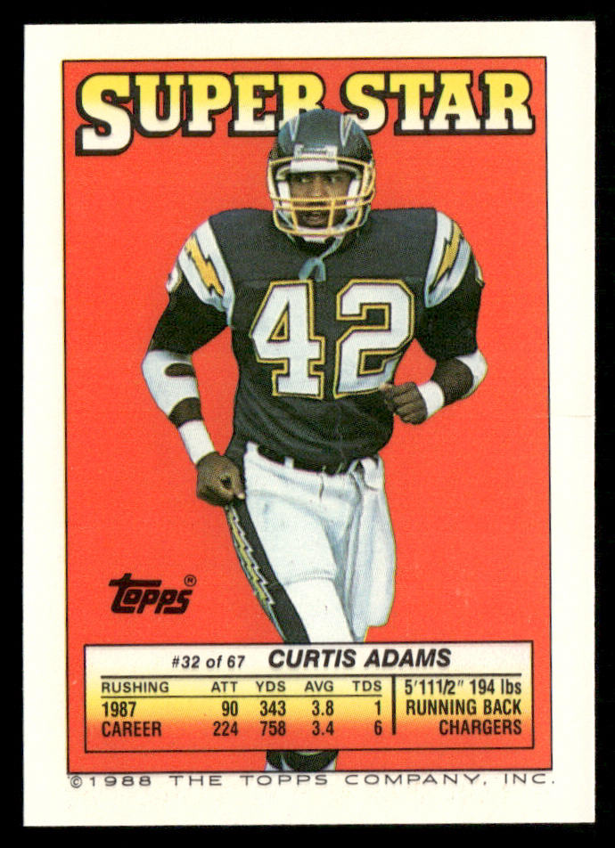 Keith Byars / Jacob Green 1988 Topps Stickers #49 / 265b Curtis Adams 32 back