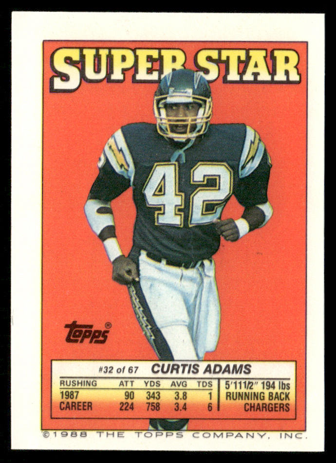 Michael Cofer / Highsmith 1988 Topps Stickers #84 / 242b Curtis Adams 32 back