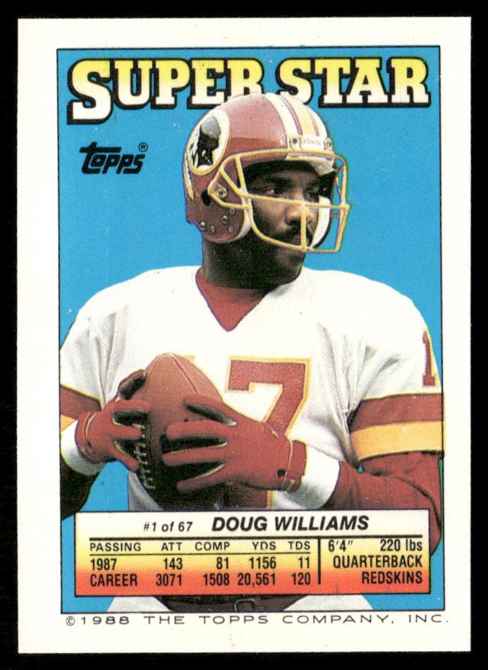 Dale Hatcher / Mark Kelso 1988 Topps Stickers #101 / 170 Doug Williams 1 Back