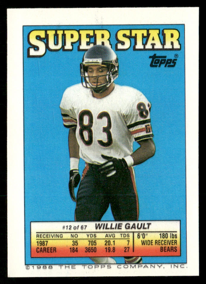 Dexter Manley / Ken O'Brien 1988 Topps Stickers #112 / 233c Willie Gault 12 Back