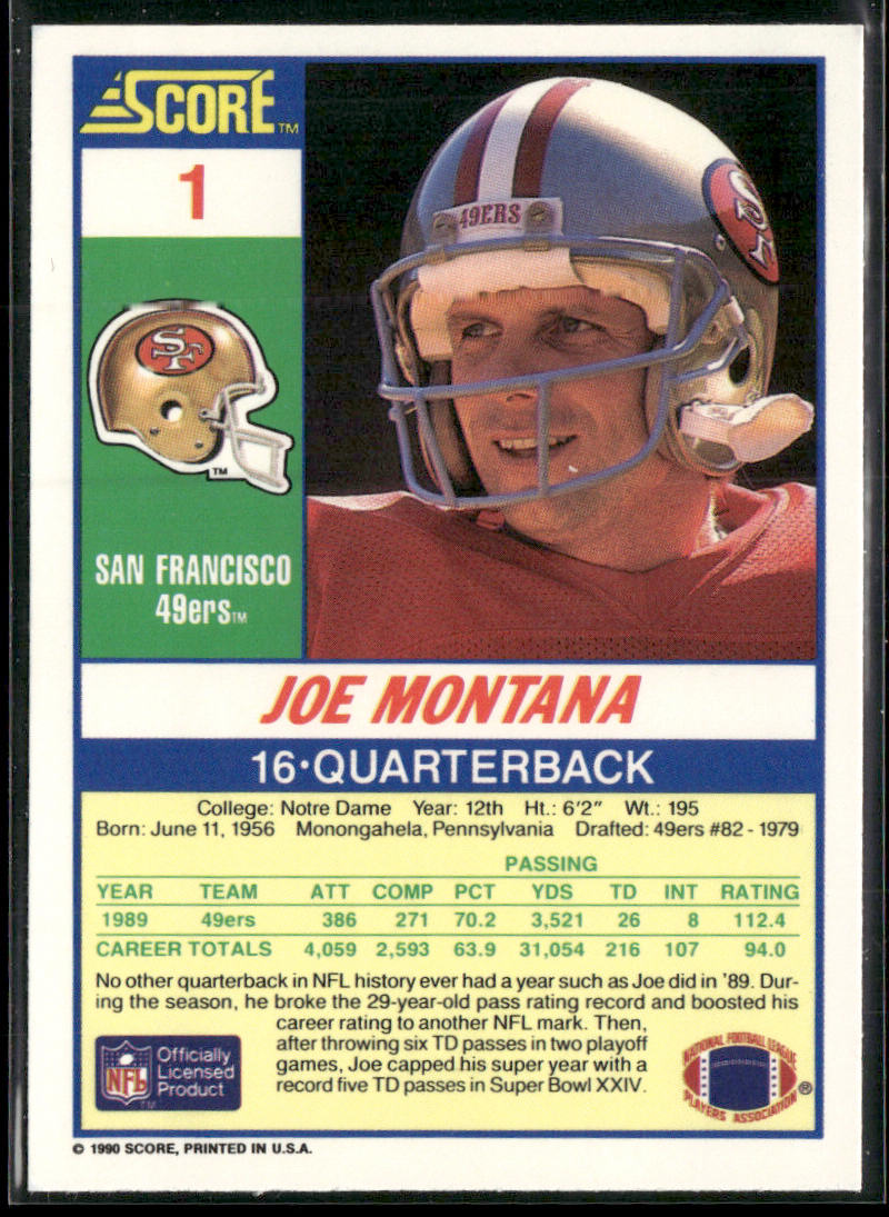 Joe Montana 1990 Score #1 San Francisco 49ers