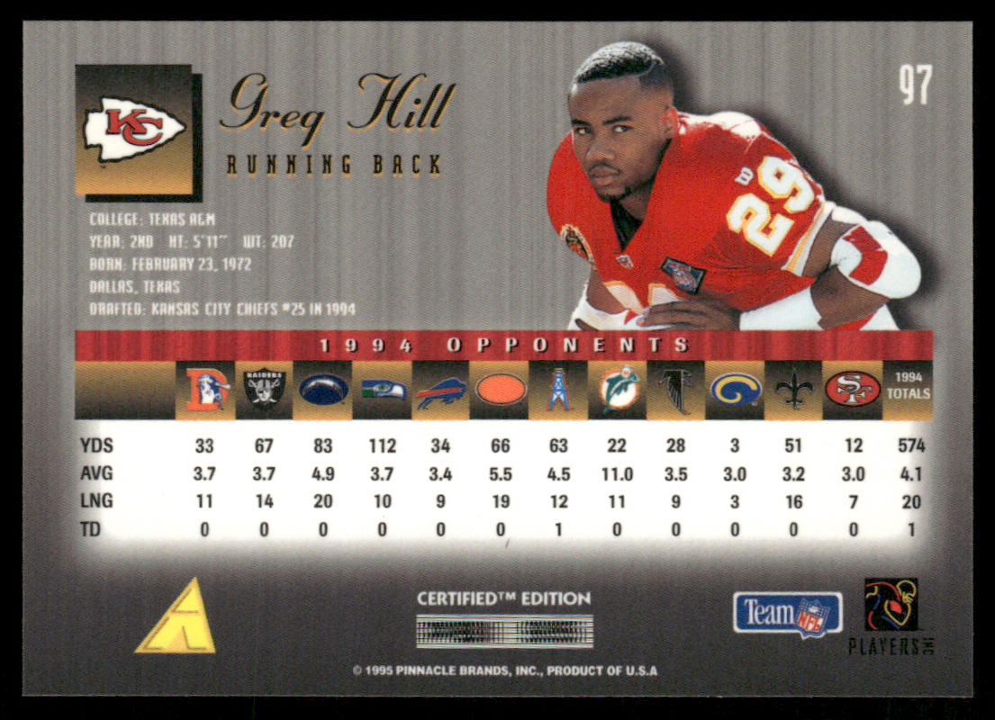 Greg Hill 1995 Select Certified #97 Kansas City Chiefs