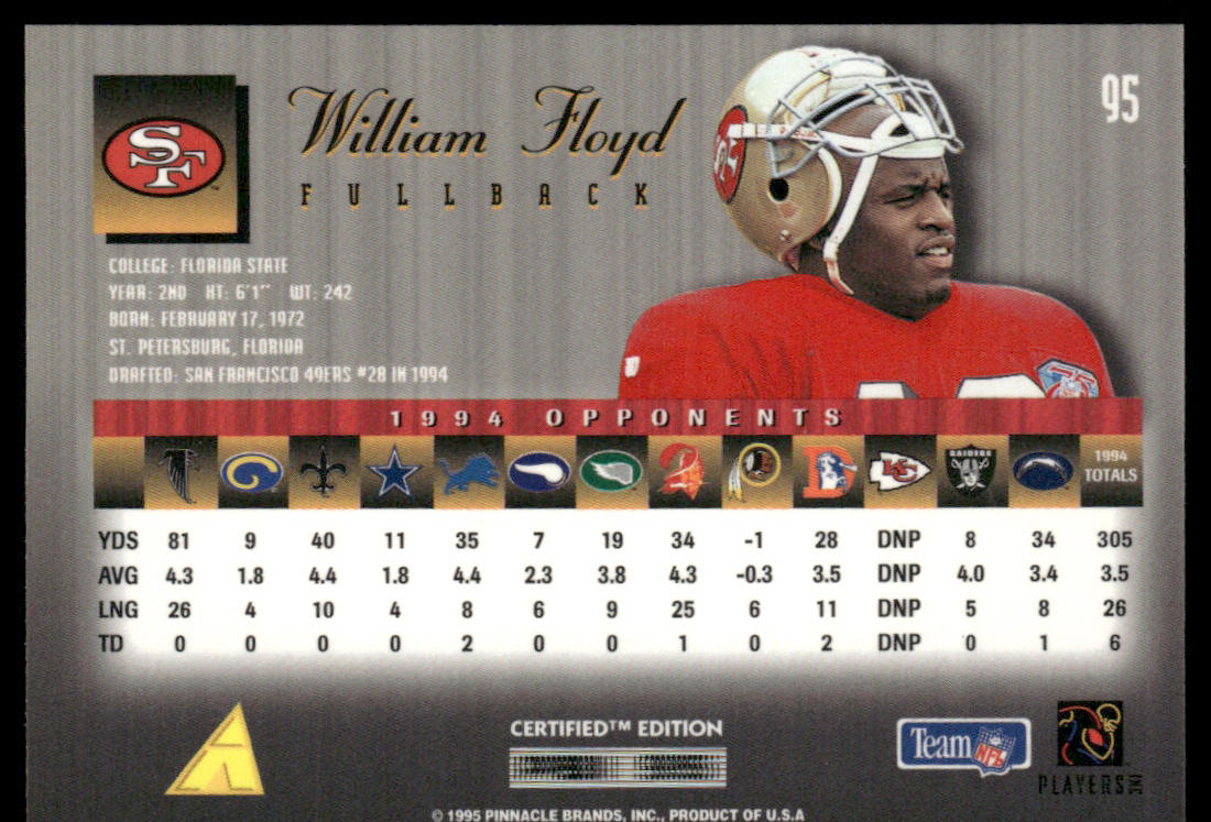 William Floyd 1995 Select Certified #95 San Francisco 49ers