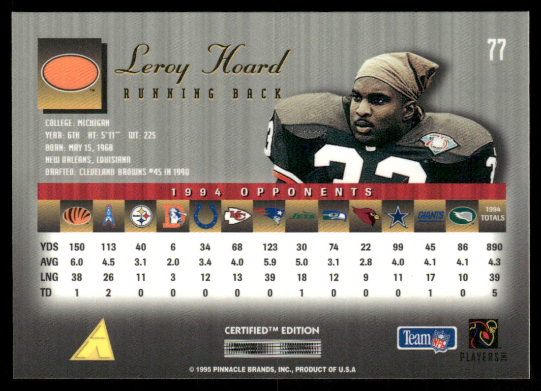 Leroy Hoard 1995 Select Certified #77 Cleveland Browns