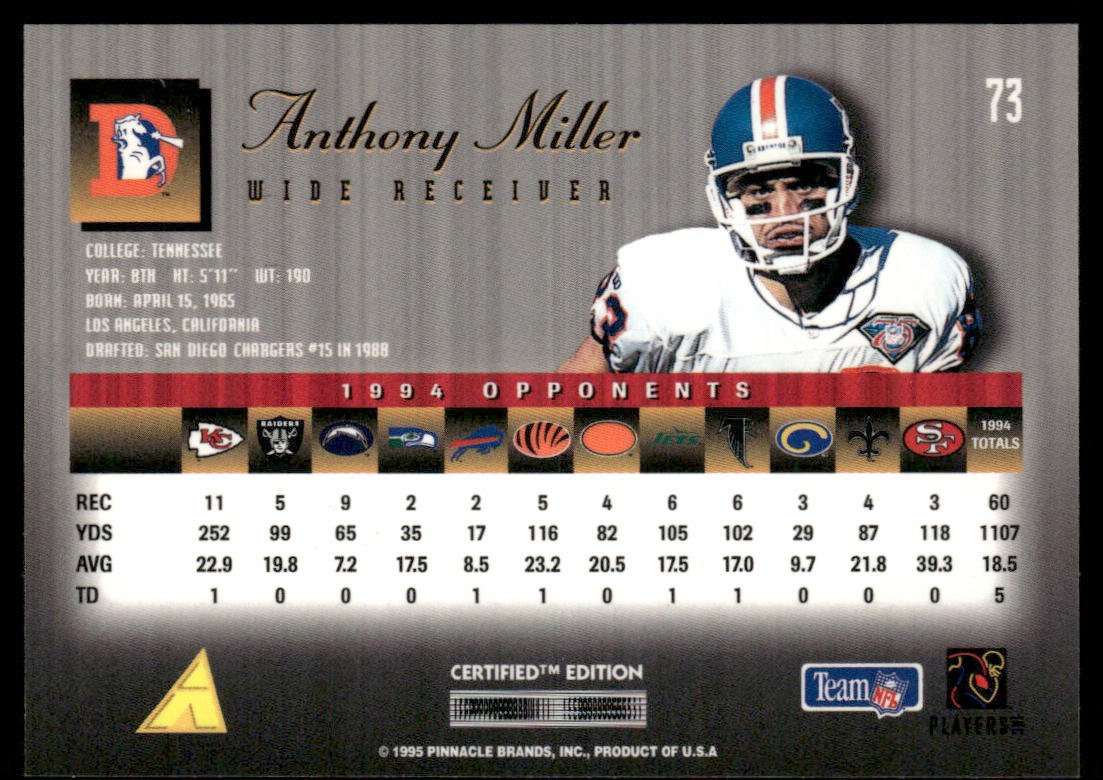 Anthony Miller 1995 Select Certified #73 Denver Broncos