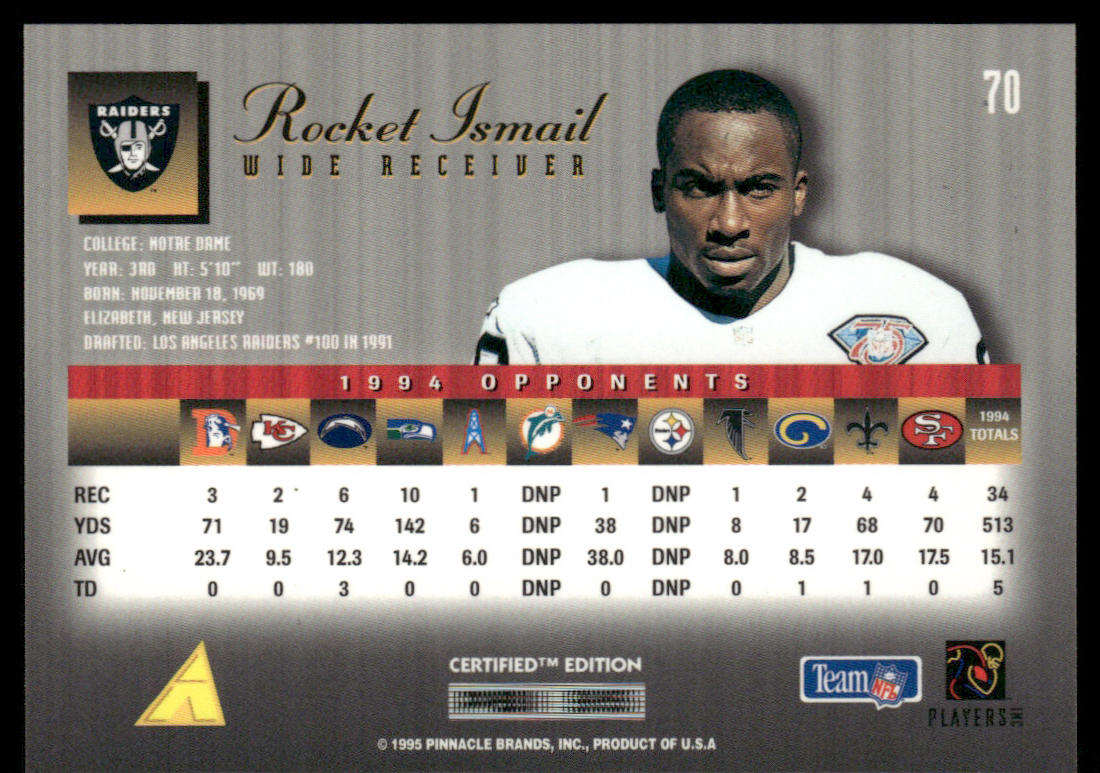 Rocket Ismail 1995 Select Certified #70 Oakland Raiders