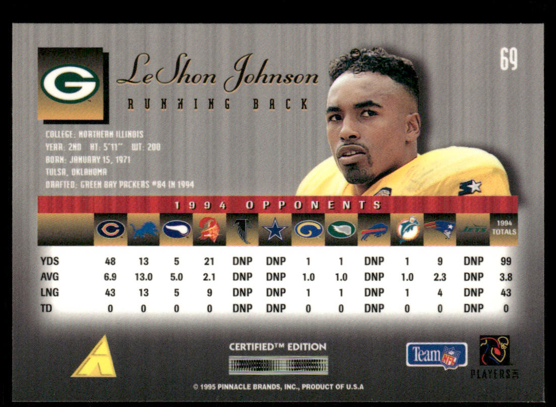 LeShon Johnson 1995 Select Certified #69 Green Bay Packers