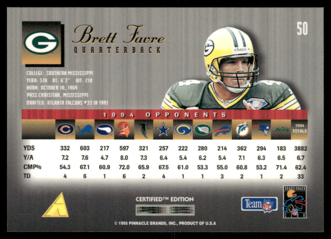 Brett Favre 1995 Select Certified #50 Green Bay Packers