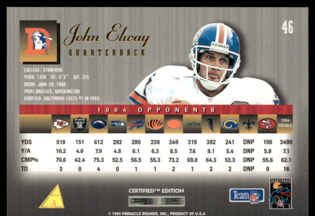 John Elway 1995 Select Certified #46 Denver Broncos