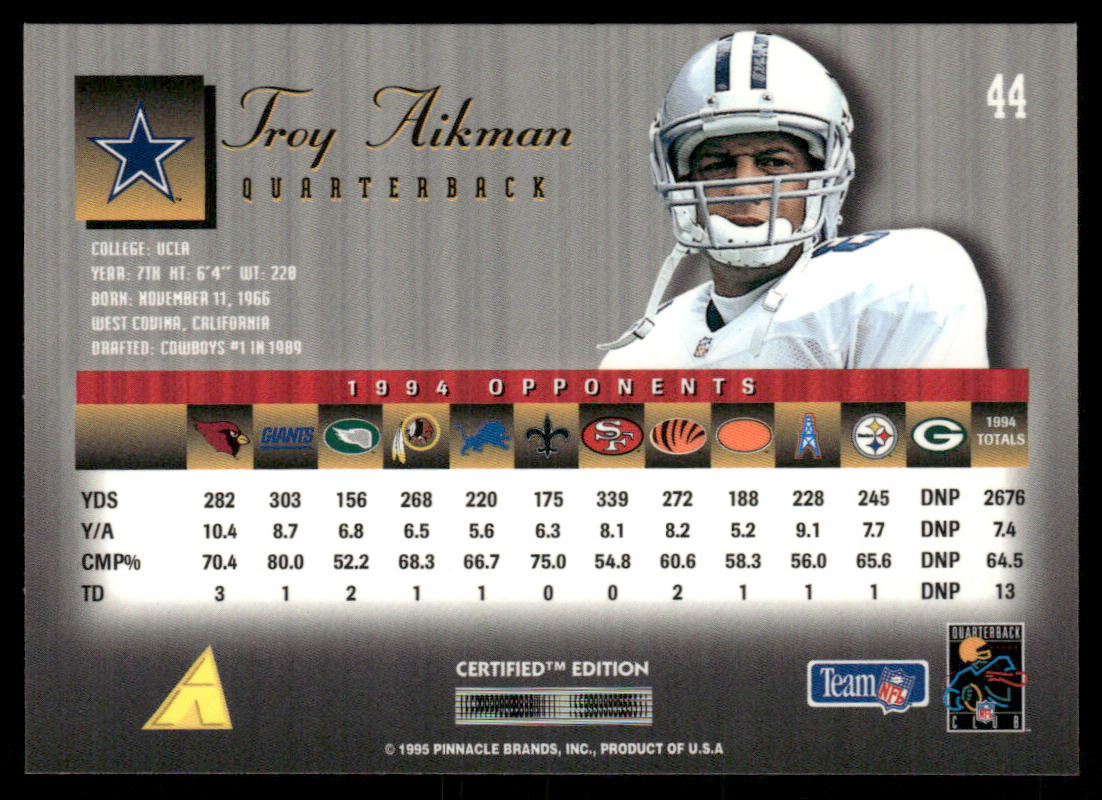 Troy Aikman 1995 Select Certified Mirror Gold #44 Dallas Cowboys