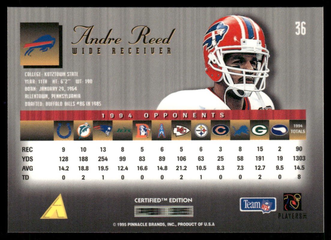 Andre Reed 1995 Select Certified #36 Buffalo Bills
