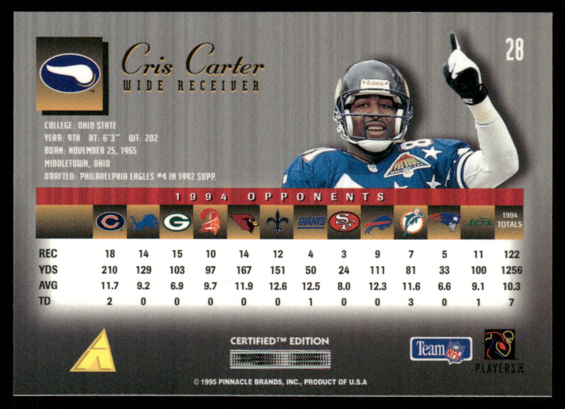 Cris Carter 1995 Select Certified #28 Minnesota Vikings