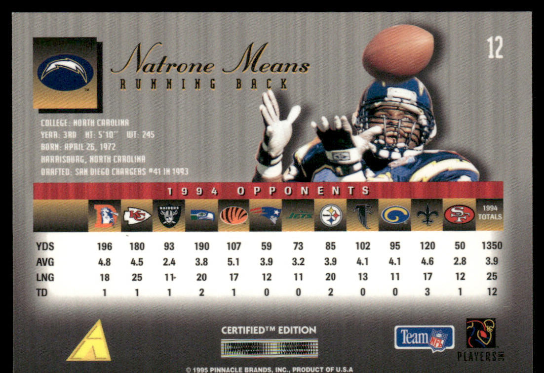 Natrone Means 1995 Select Certified #12 San Diego Chargers