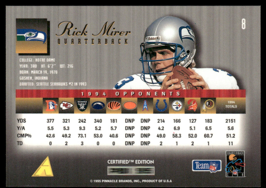 Rick Mirer 1995 Select Certified #8 Seattle Seahawks