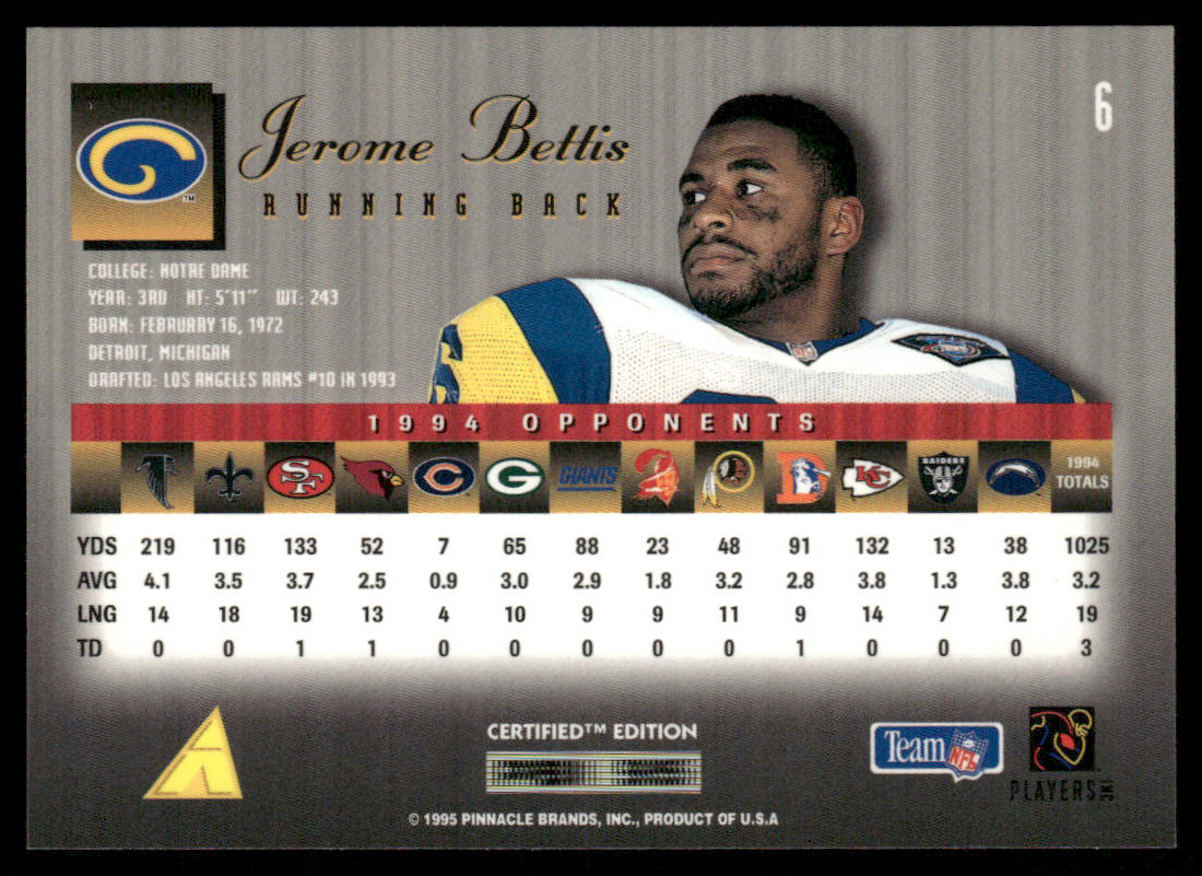 Jerome Bettis 1995 Select Certified #6 St. Louis Rams