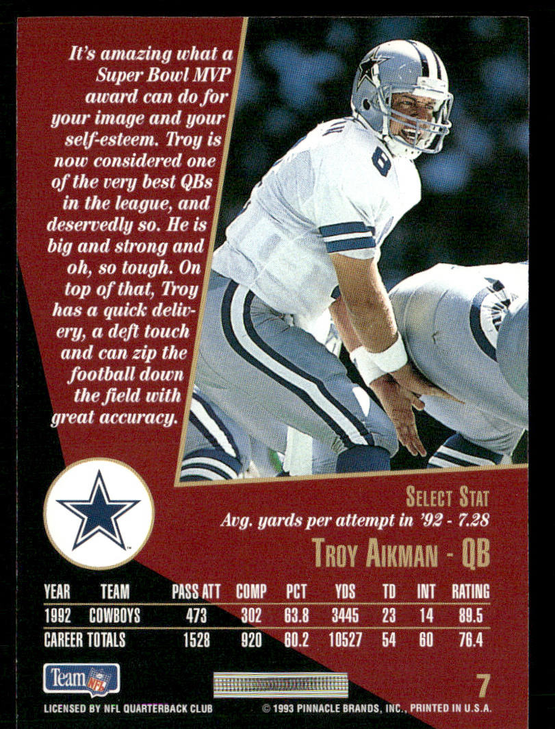 Troy Aikman 1993 Select #7 Dallas Cowboys