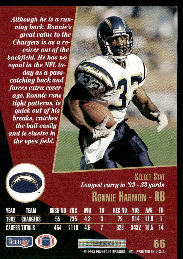 Ronnie Harmon 1993 Select #66 San Diego Chargers