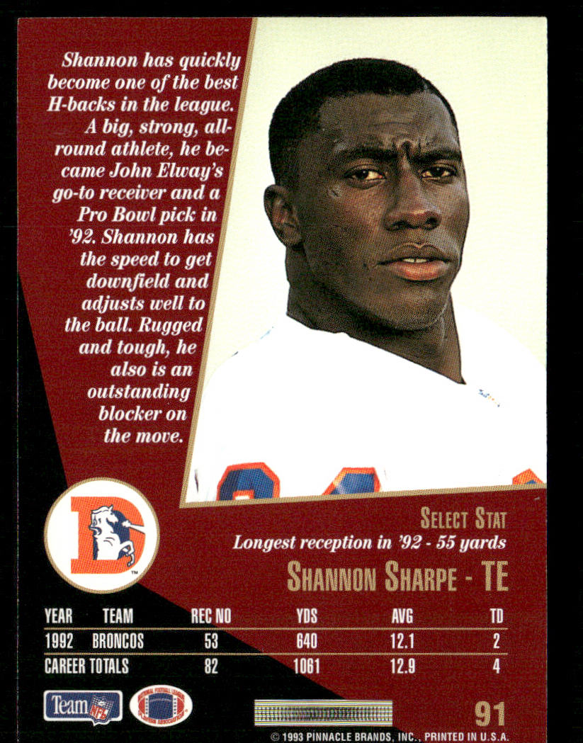 Shannon Sharpe 1993 Select #91 Denver Broncos