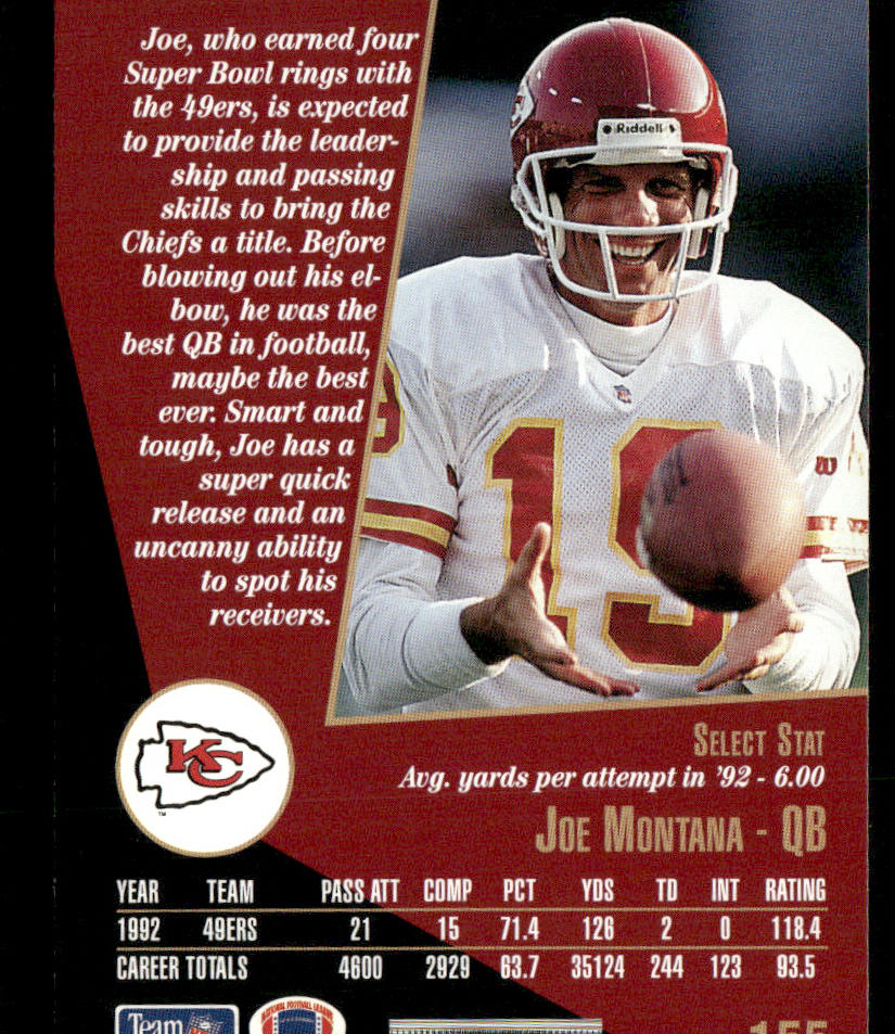 Joe Montana 1993 Select #155 Kansas City Chiefs