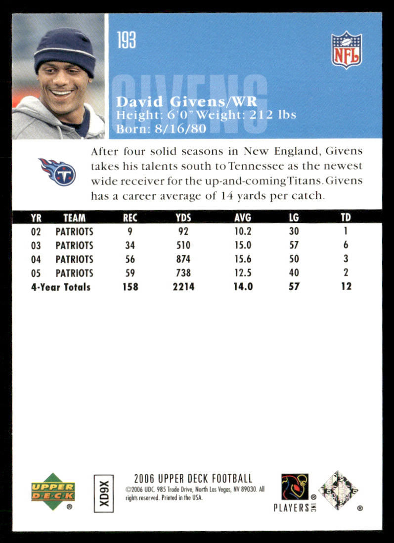 David Givens 2006 Upper Deck #193 Tennessee Titans