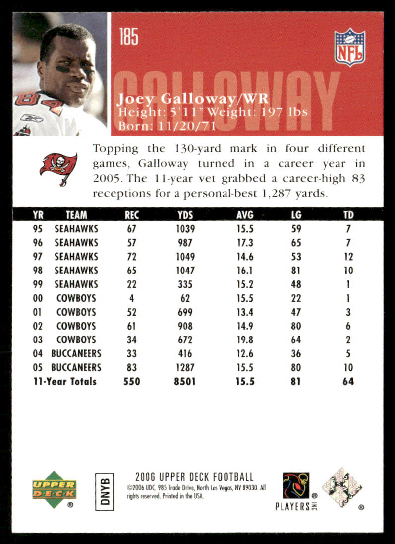 Joey Galloway 2006 Upper Deck #185 Tampa Bay Buccaneers