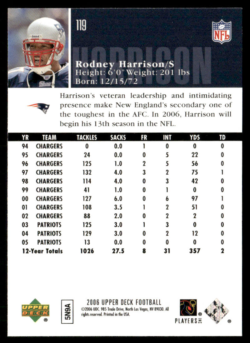 Rodney Harrison 2006 Upper Deck #119 New England Patriots