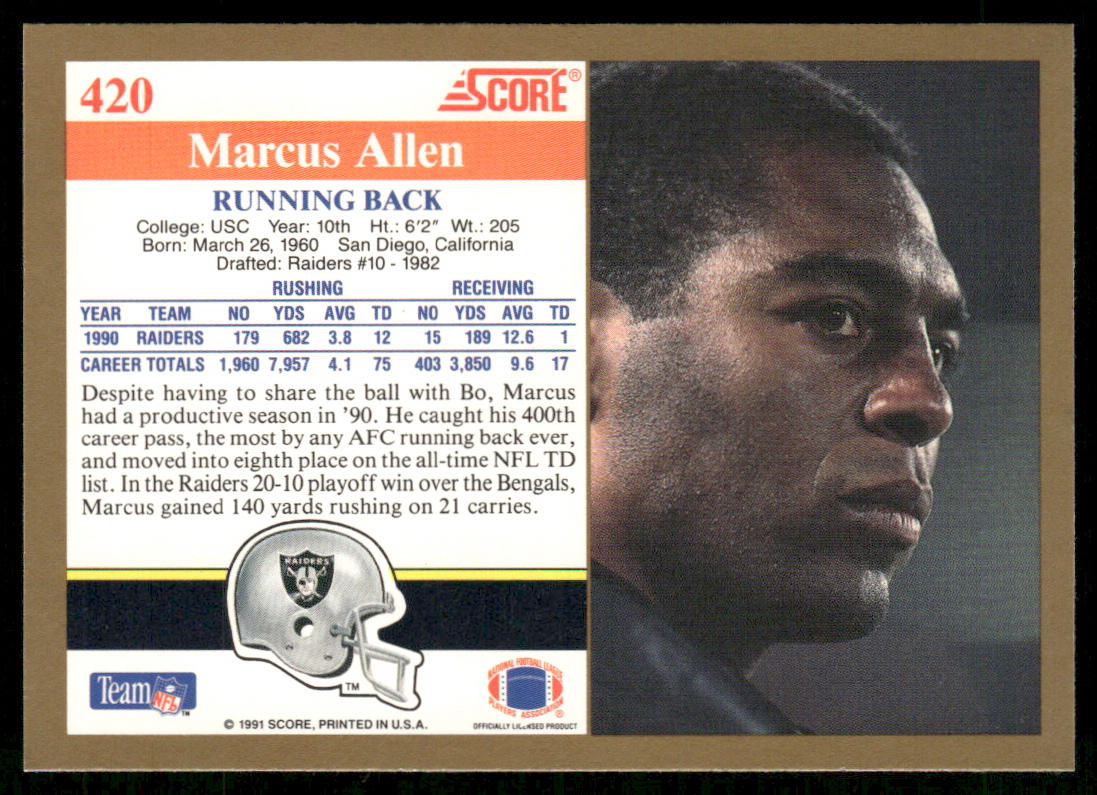 Marcus Allen 1991 Score #420 Los Angeles Raiders