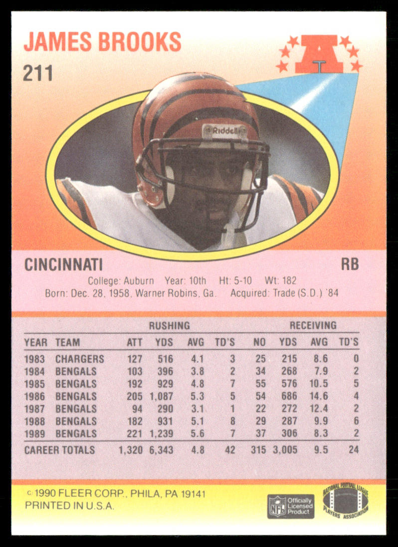 James Brooks 1990 Fleer #211a Cincinnati Bengals