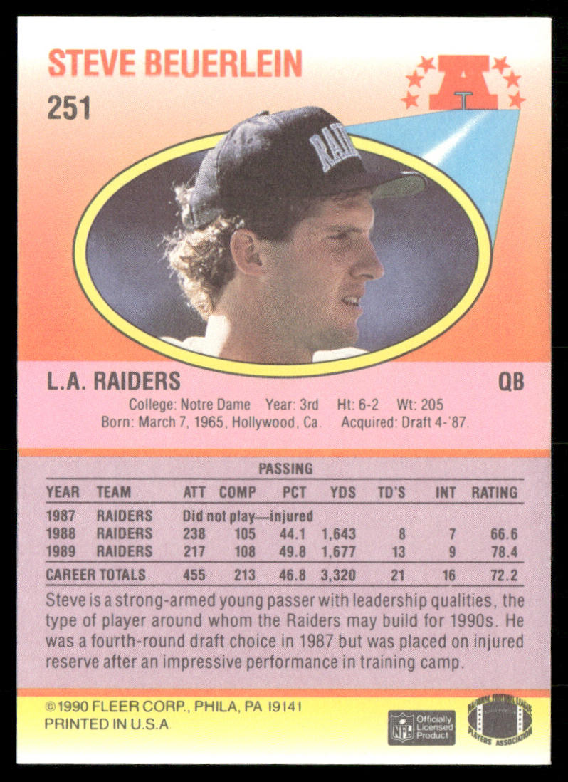 Steve Beuerlein 1990 Fleer #251 Los Angeles Raiders