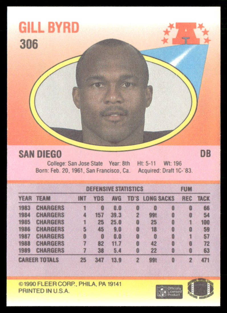 Gill Byrd 1990 Fleer #306 San Diego Chargers