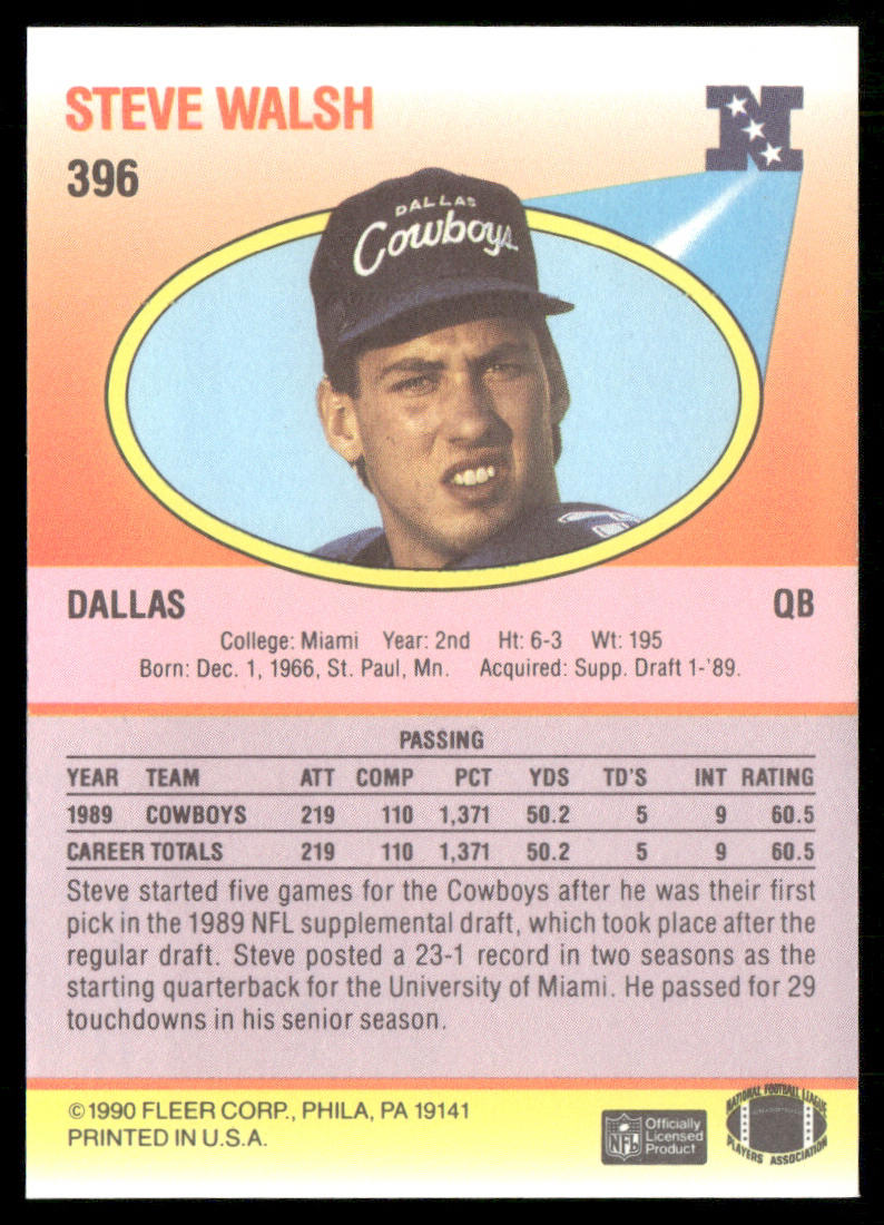 Steve Walsh 1990 Fleer #396 Dallas Cowboys