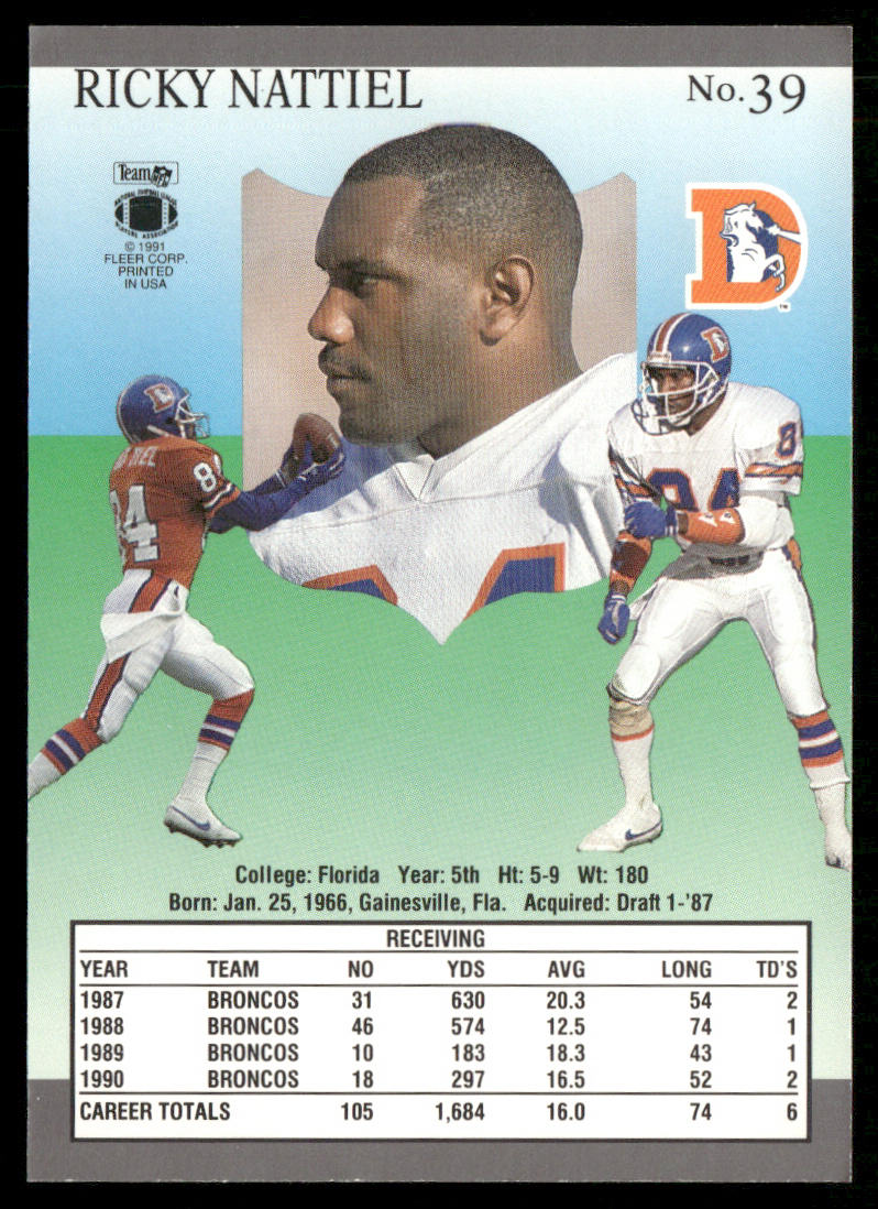 Ricky Nattiel 1991 Ultra #39 Denver Broncos