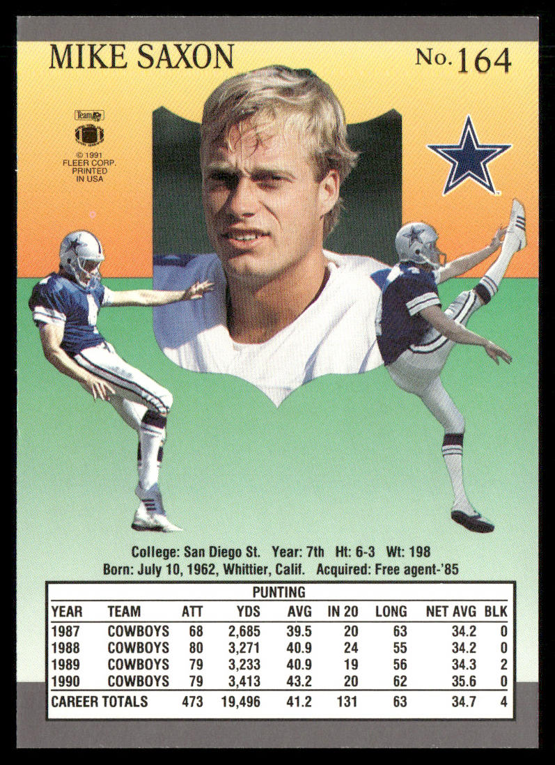 Mike Saxon 1991 Ultra #164 Dallas Cowboys