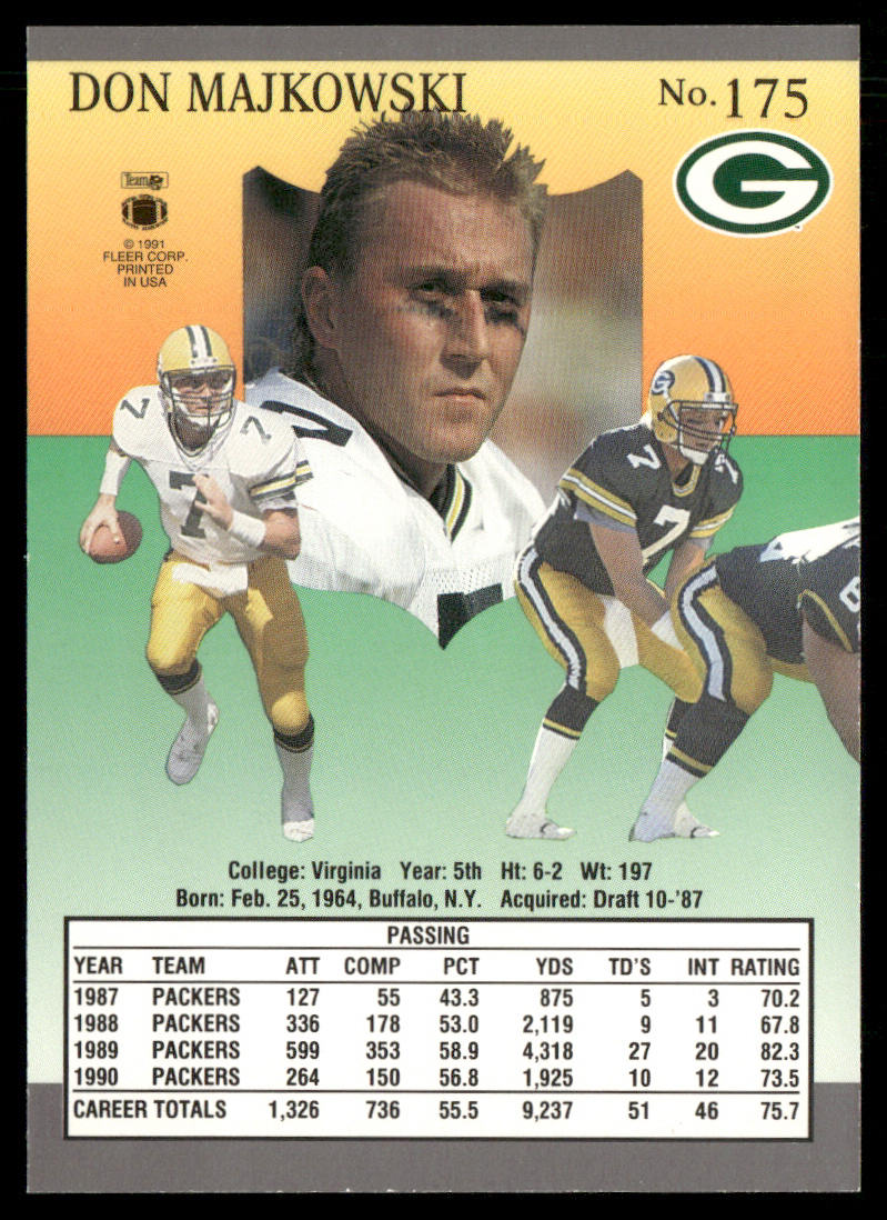 Don Majkowski 1991 Ultra #175 Green Bay Packers
