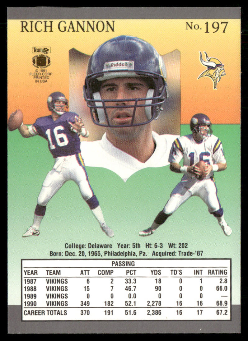 Rich Gannon 1991 Ultra #197 Minnesota Vikings