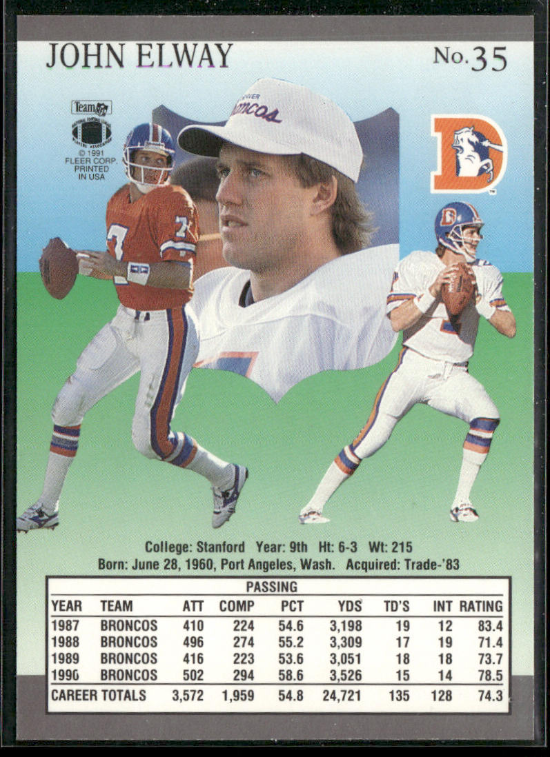 John Elway 1991 Ultra #35 Denver Broncos