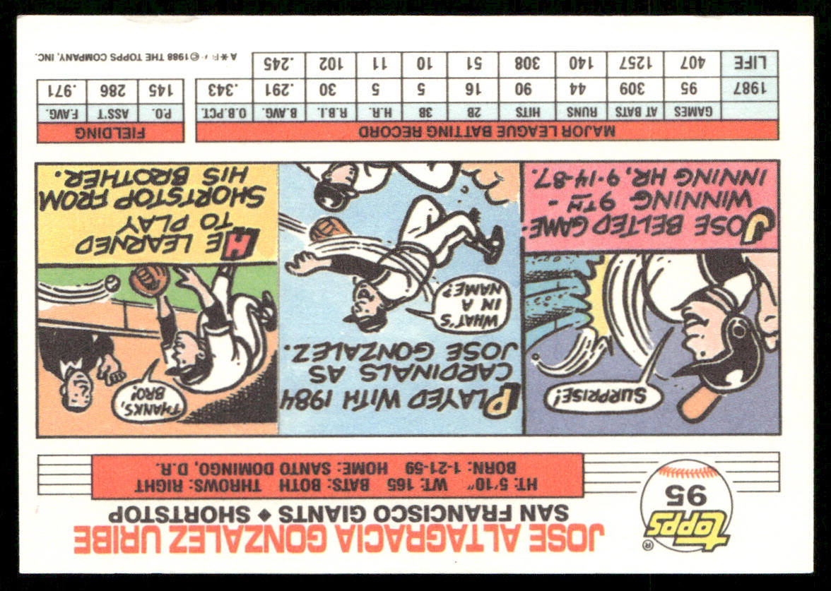 Jose Uribe 1988 Topps Big #95 San Francisco Giants