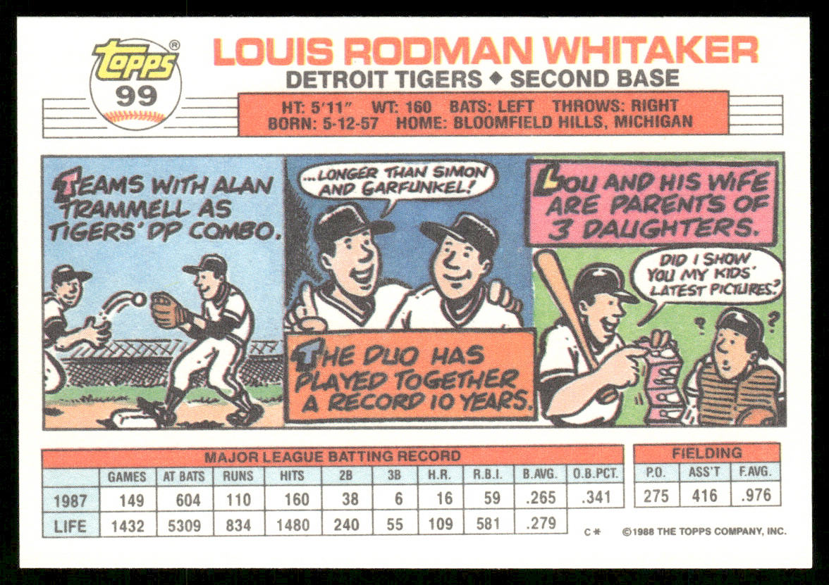 Lou Whitaker 1988 Topps Big #99 Detroit Tigers