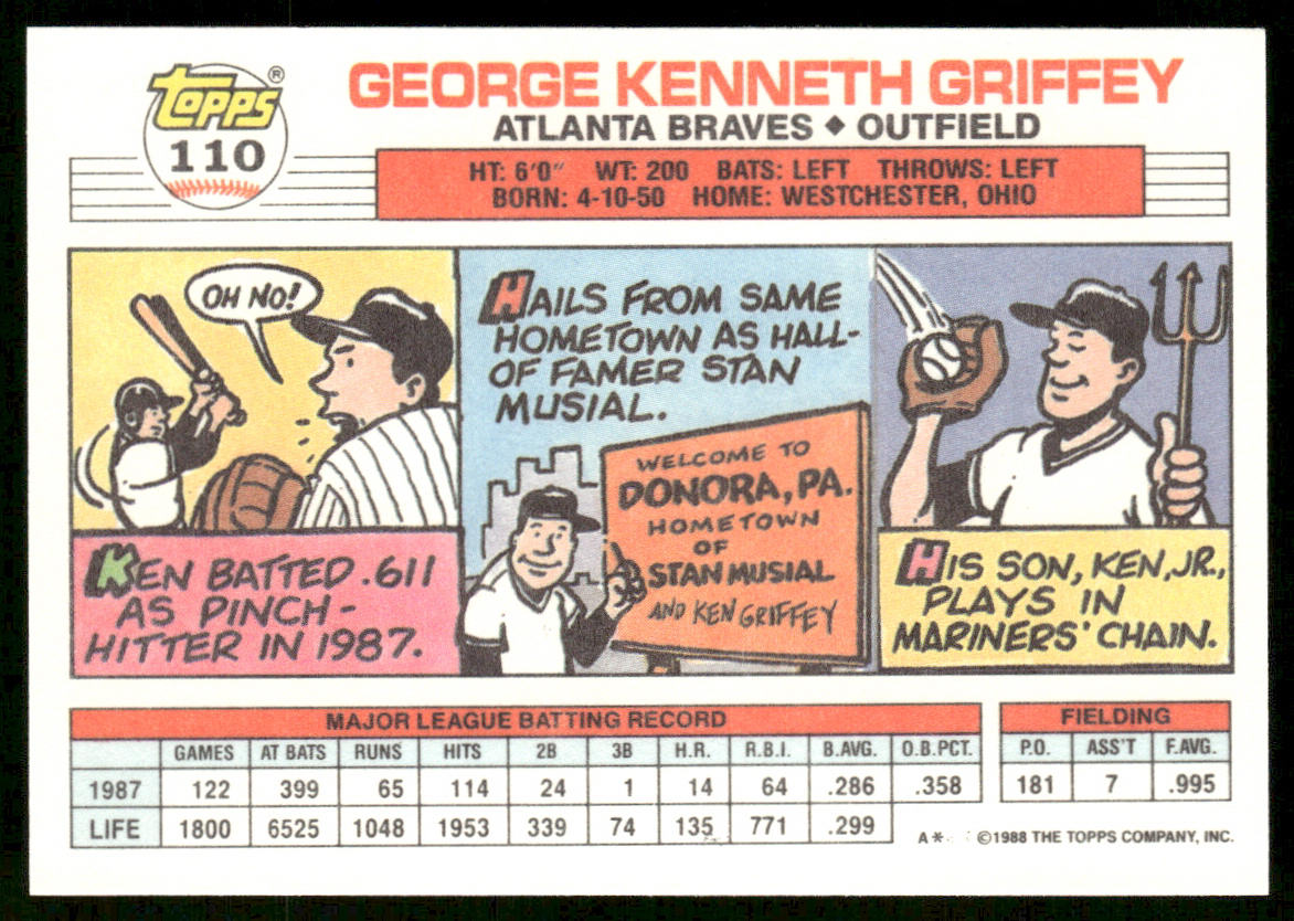Ken Griffey 1988 Topps Big #110b Atlanta Braves