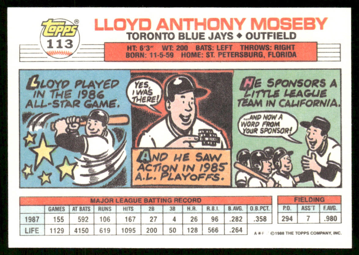Lloyd Moseby 1988 Topps Big #113b Toronto Blue Jays