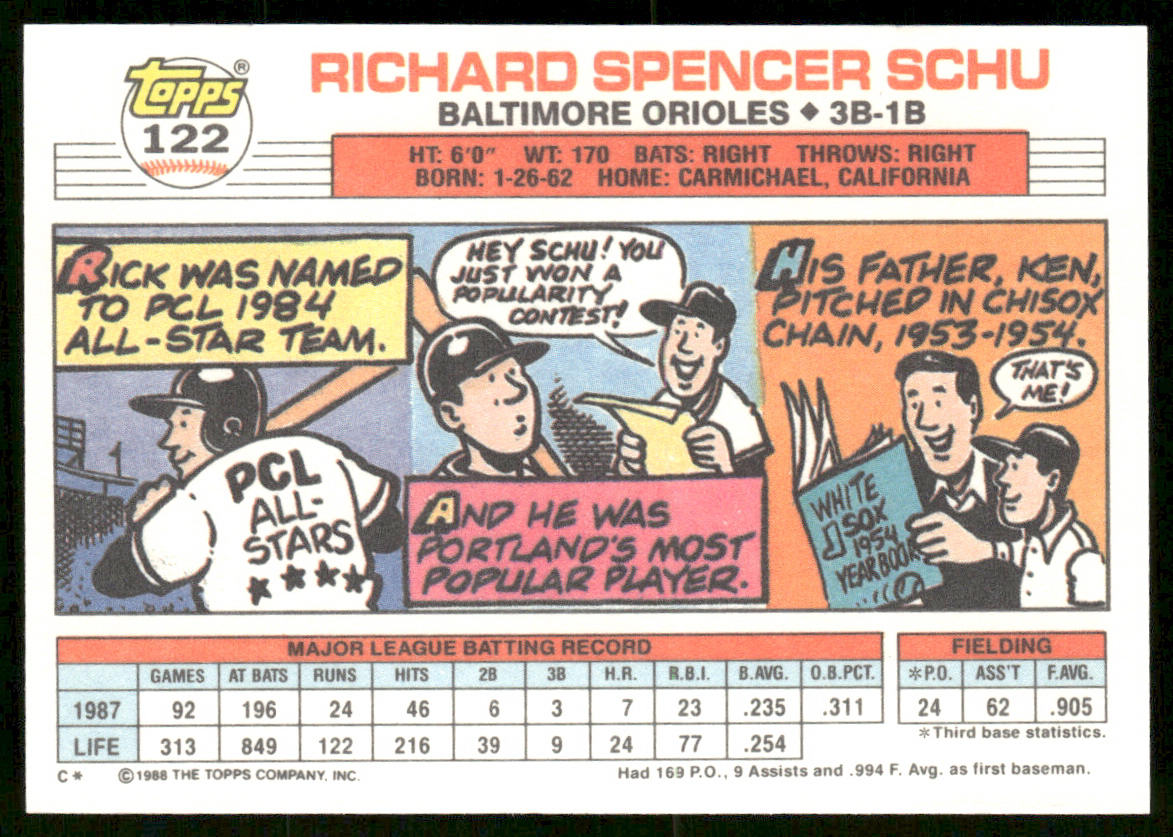 Rick Schu 1988 Topps Big #122 Baltimore Orioles