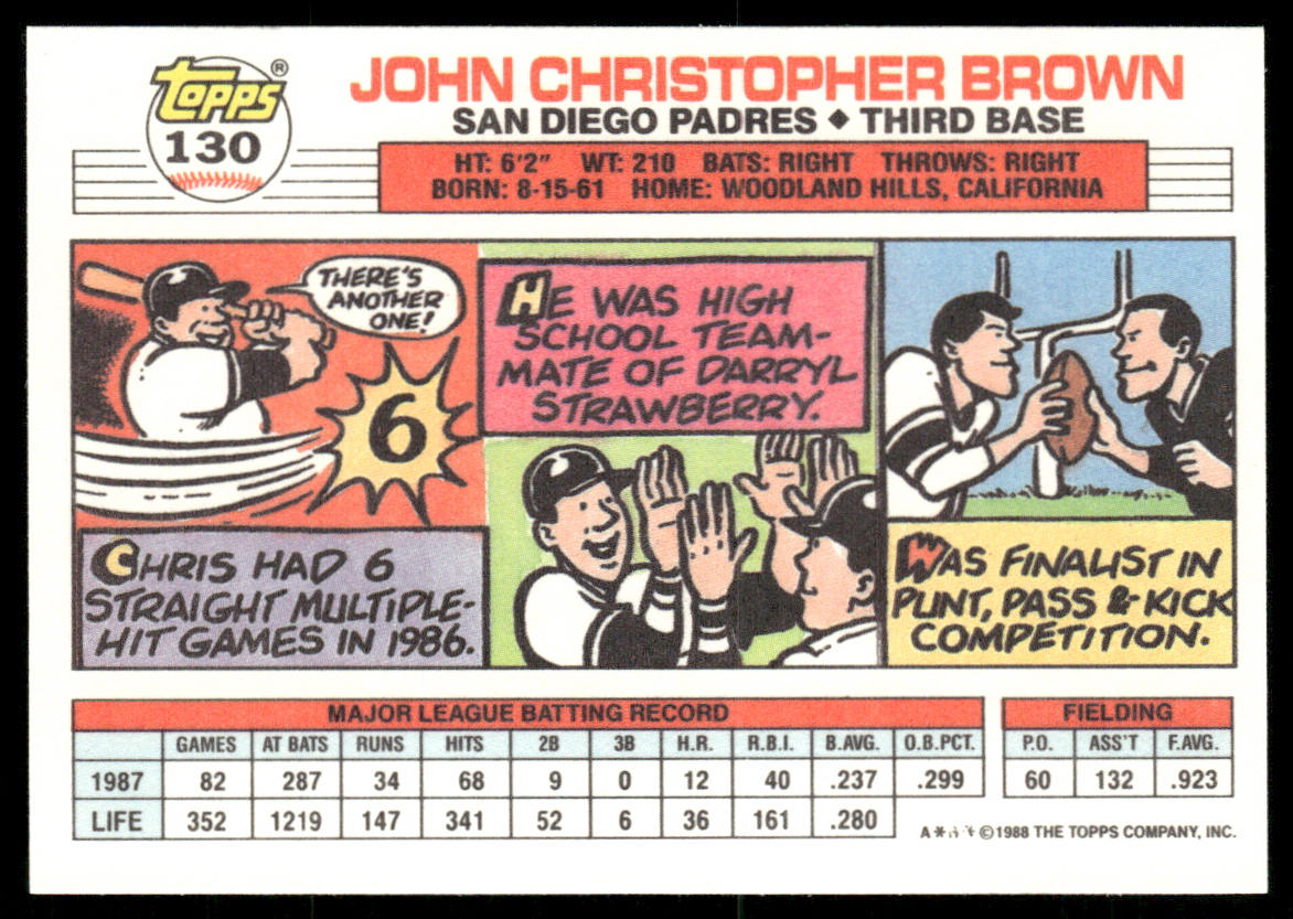 Chris Brown 1988 Topps Big #130a San Diego Padres