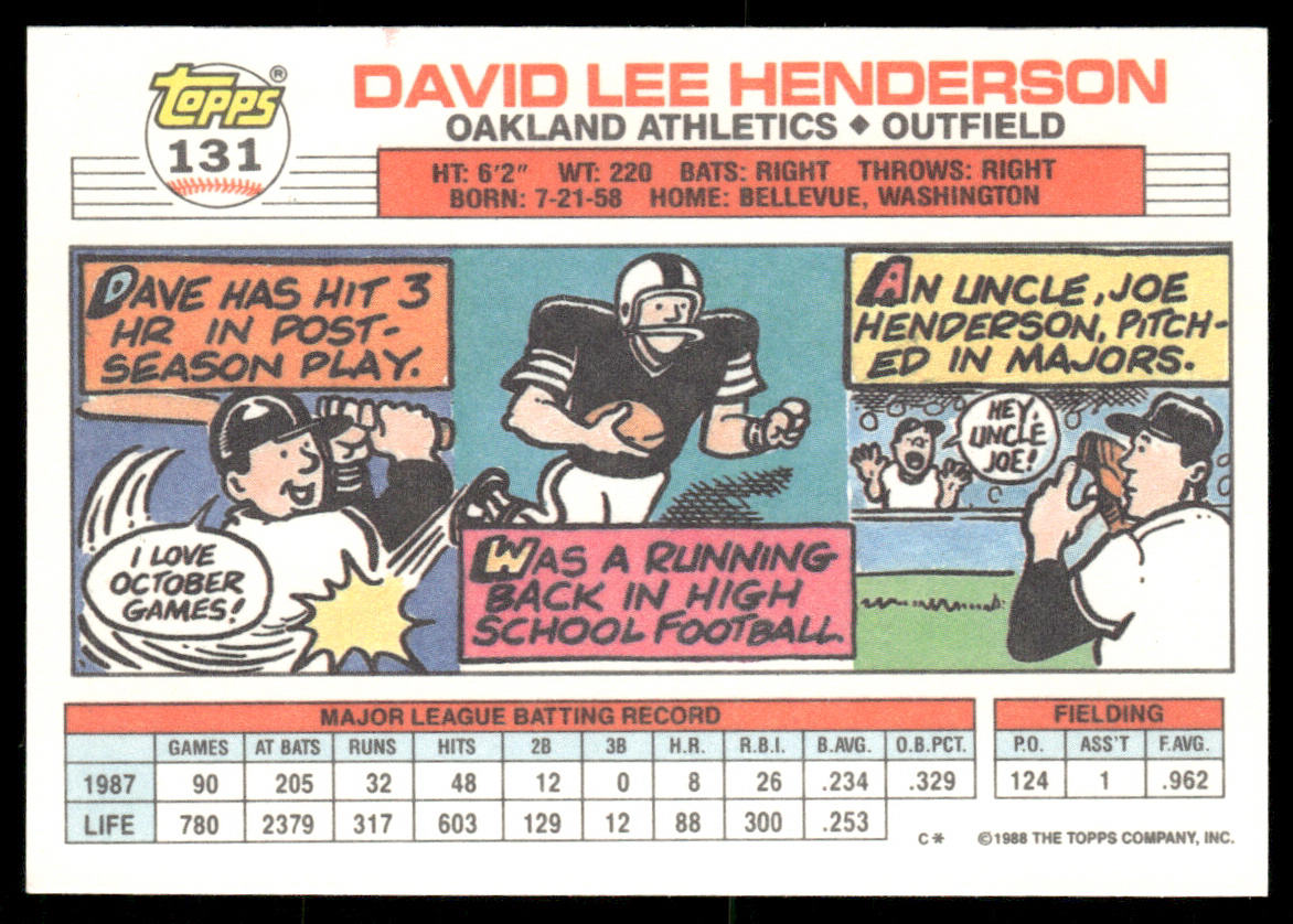 Dave Henderson 1988 Topps Big #131b Oakland Athletics