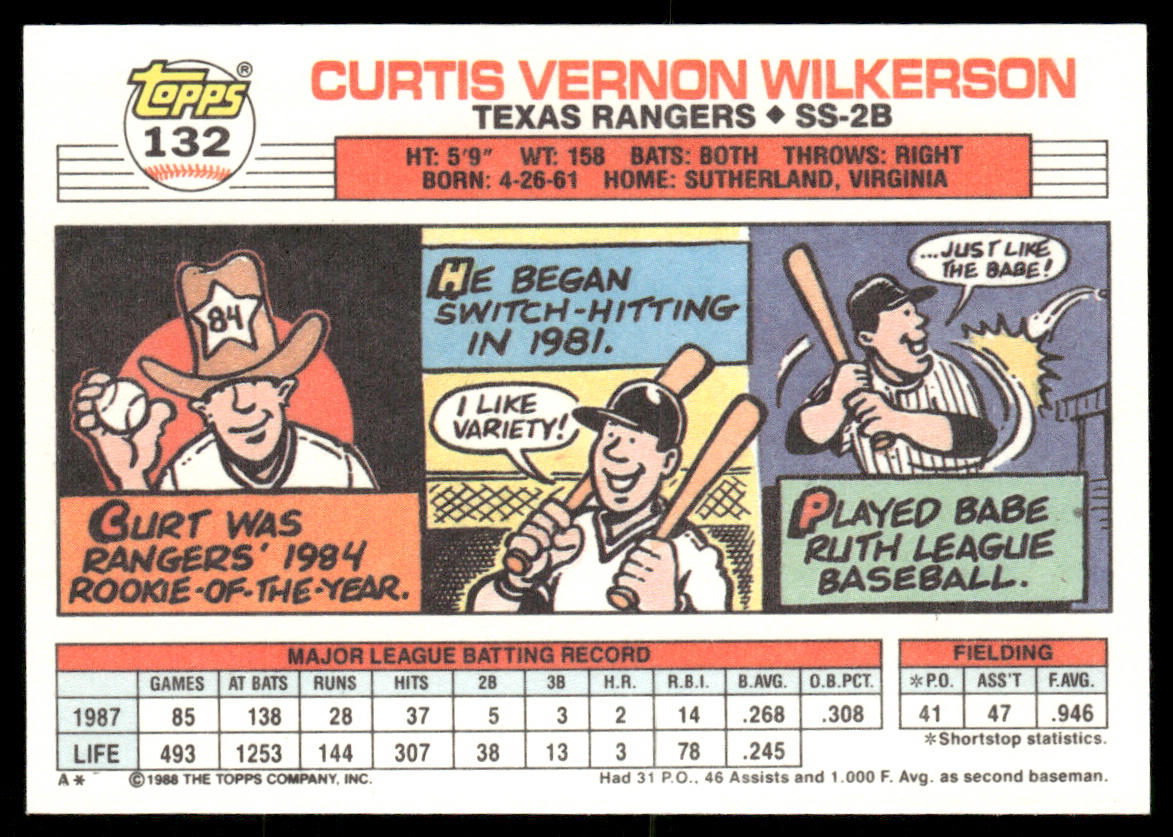Curt Wilkerson 1988 Topps Big #132 Texas Rangers