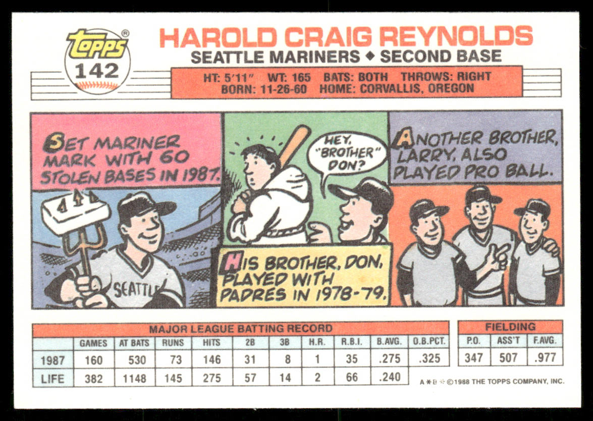Harold Reynolds 1988 Topps Big #142a Seattle Mariners
