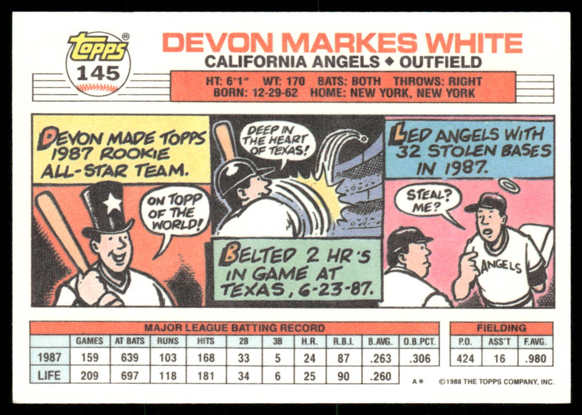 Devon White 1988 Topps Big #145b California Angels