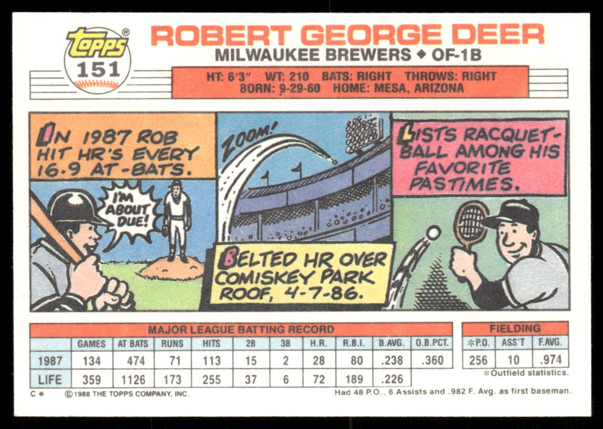 Rob Deer 1988 Topps Big #151 Milwaukee Brewers
