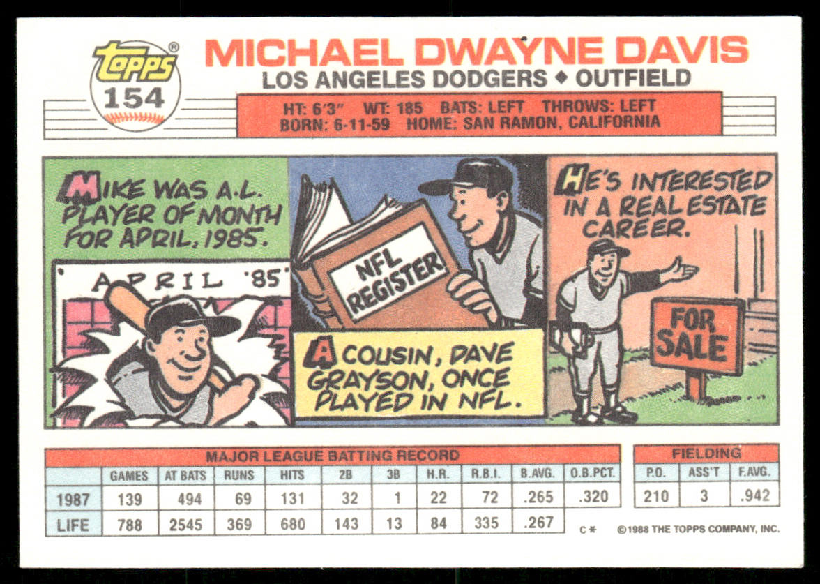 Mike Davis 1988 Topps Big #154 Los Angeles Dodgers