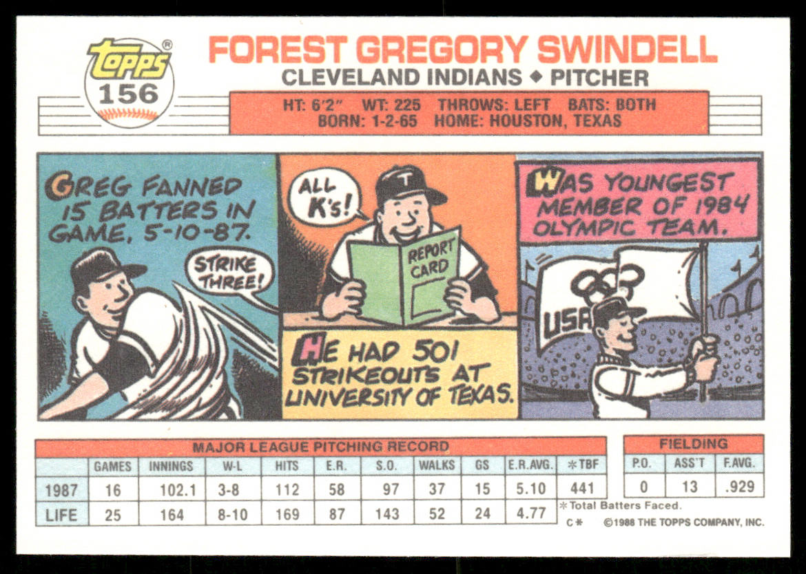 Greg Swindell 1988 Topps Big #156a Cleveland Indians