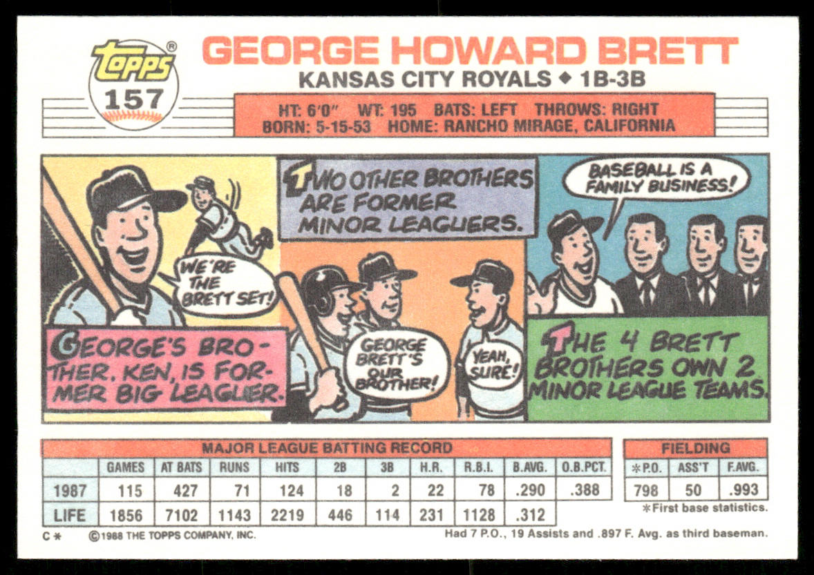 George Brett 1988 Topps Big #157b Kansas City Royals
